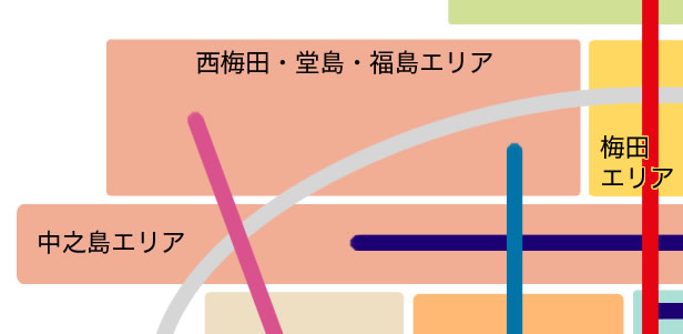 西梅田・堂島・福島・中之島エリア　地下鉄・私鉄MAP